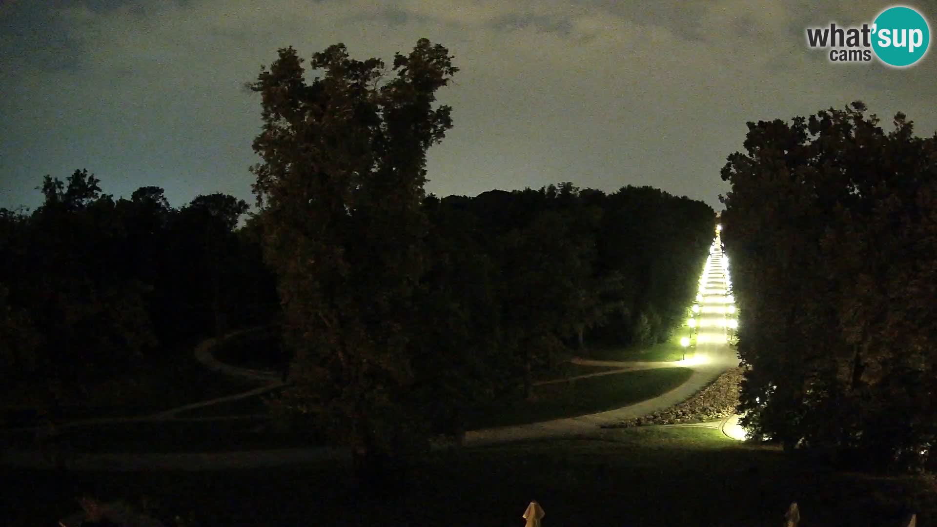 Spletna kamera park Maksimir – Zagreb
