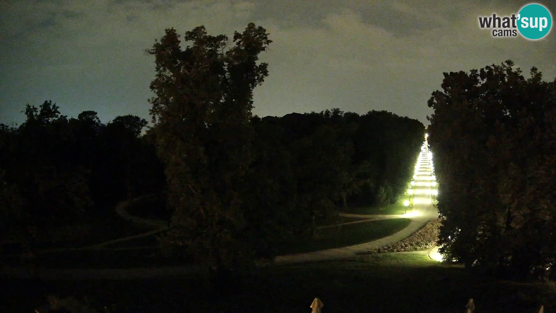 Webсam Parc Maksimir – Zagreb