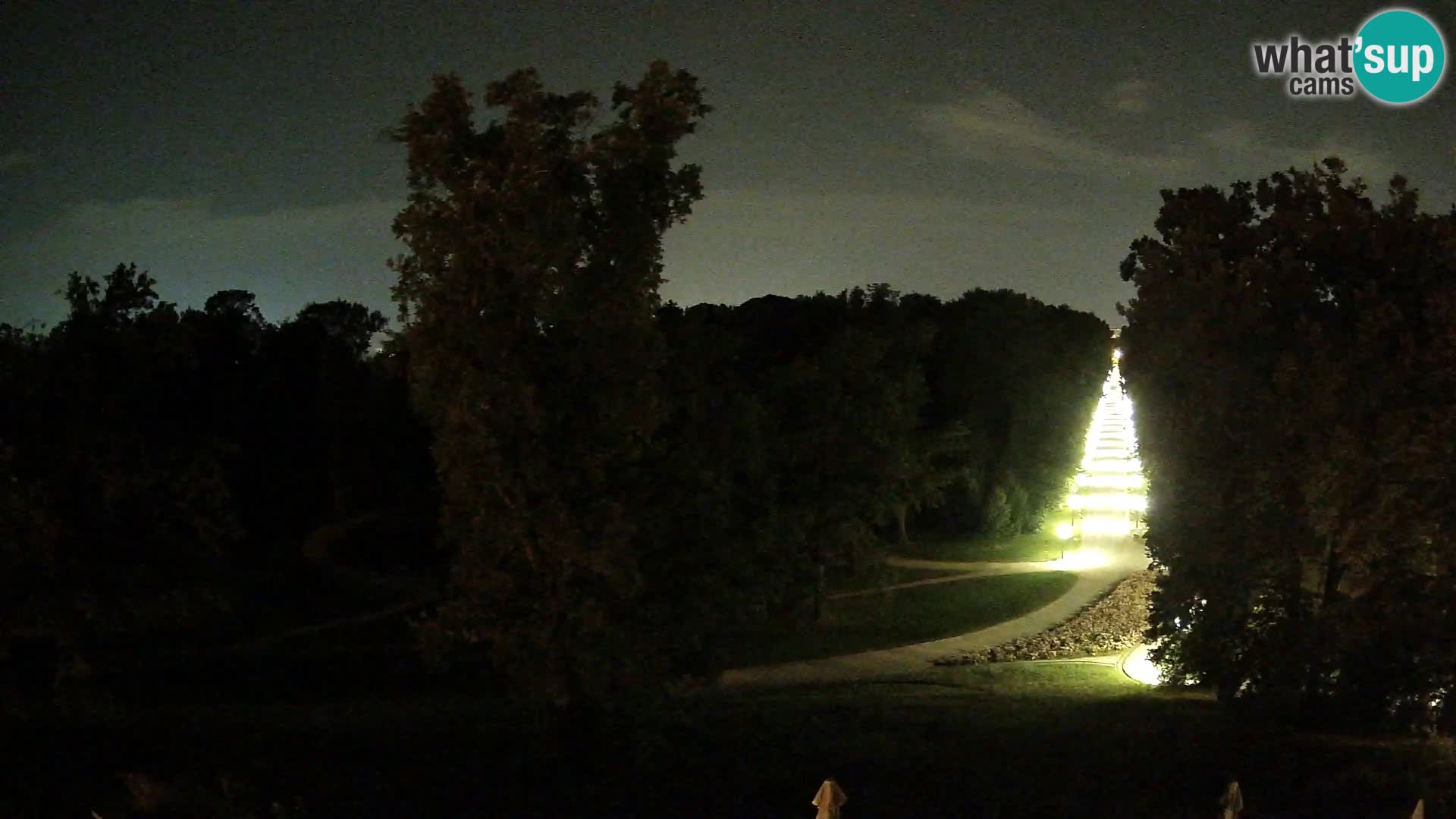 Web kamera park Maksimir – Zagreb