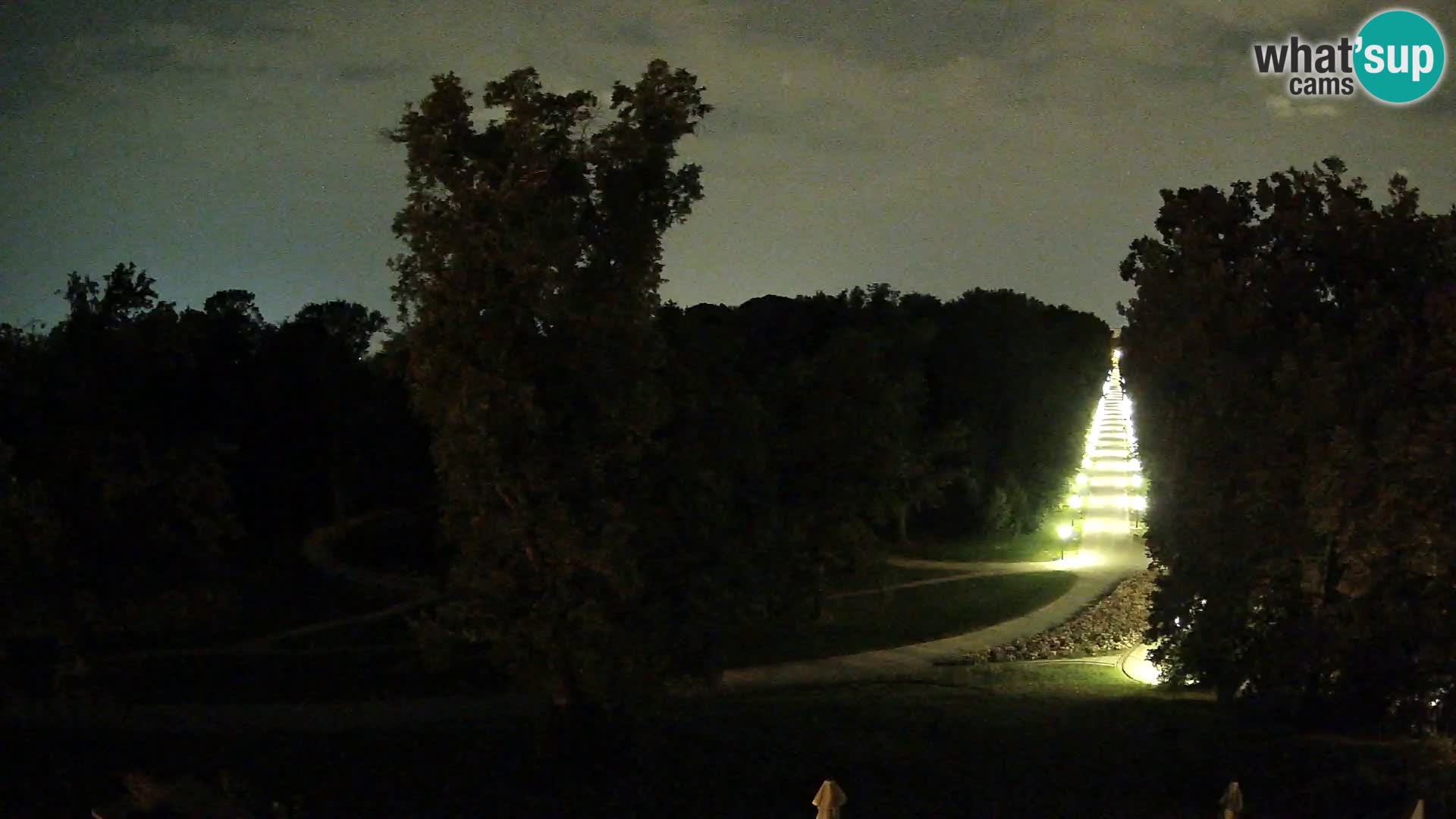 Webсam Parc Maksimir – Zagreb