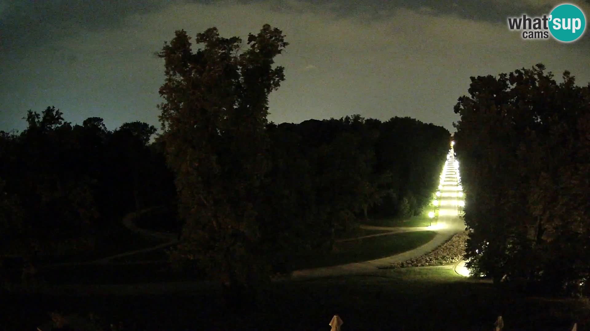 Webcam Maksimir park – Zagreb