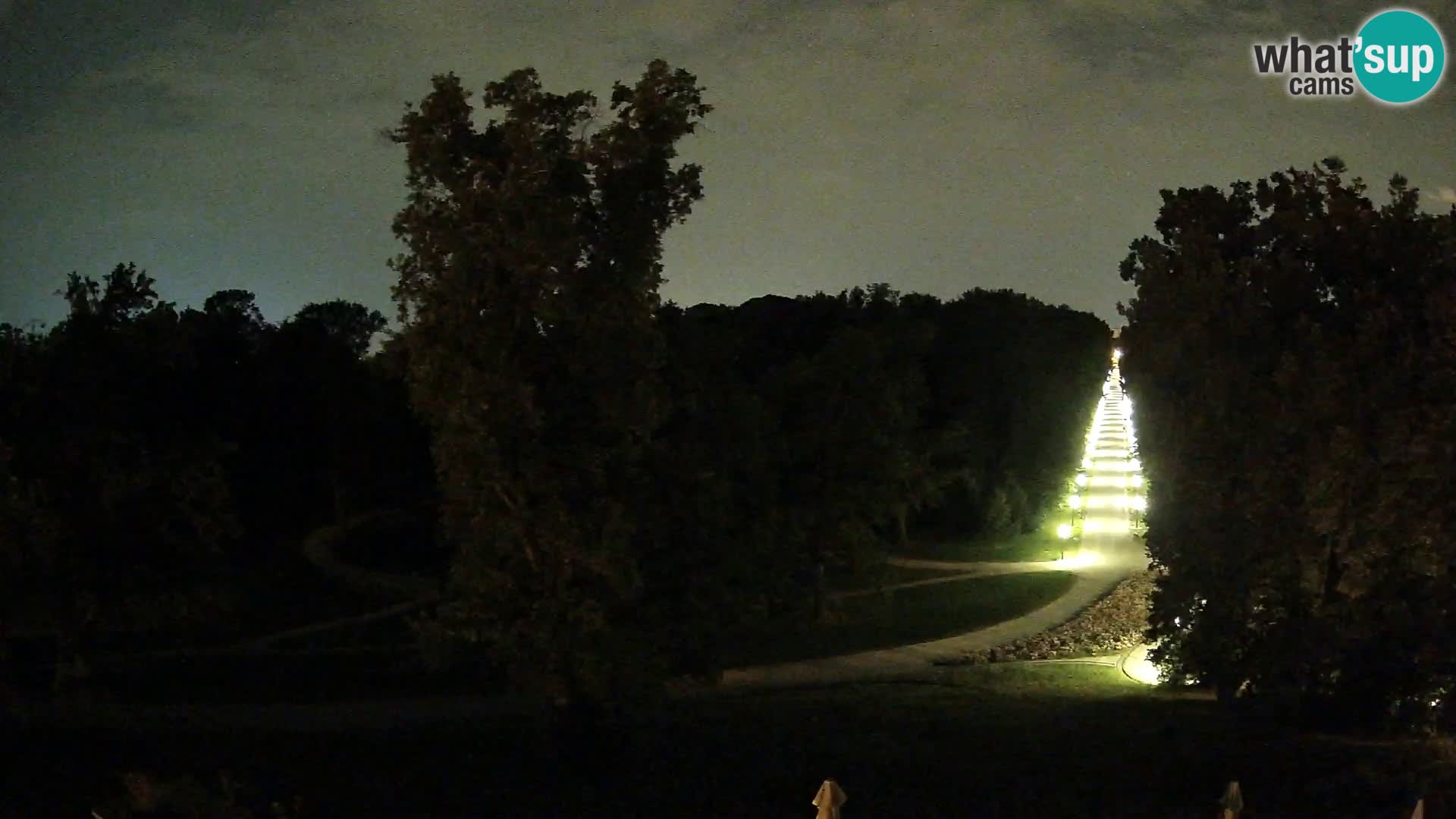 Webcam parko Maksimir – Zagabria