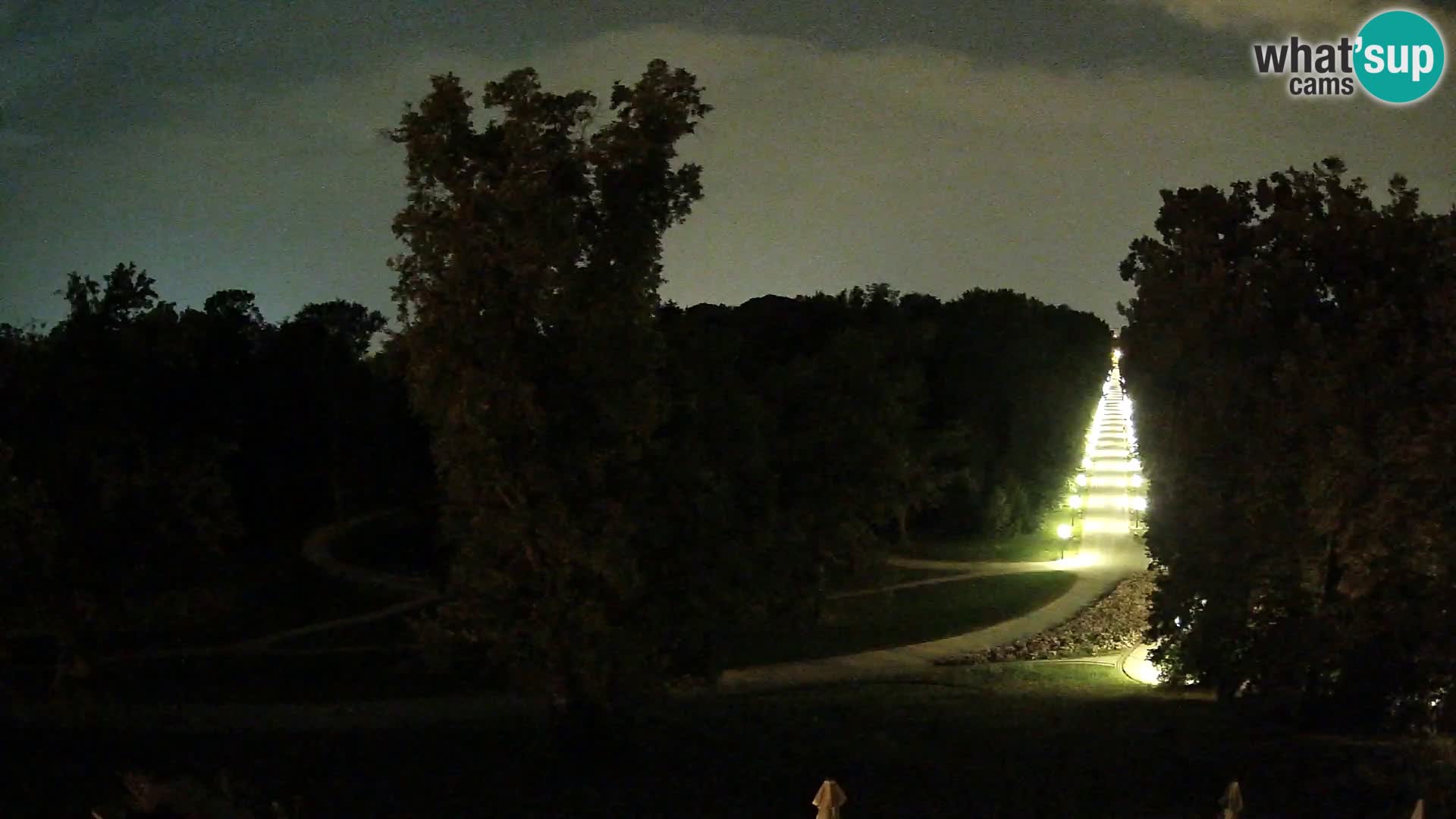 Webcam Maksimir-Park – Zagreb
