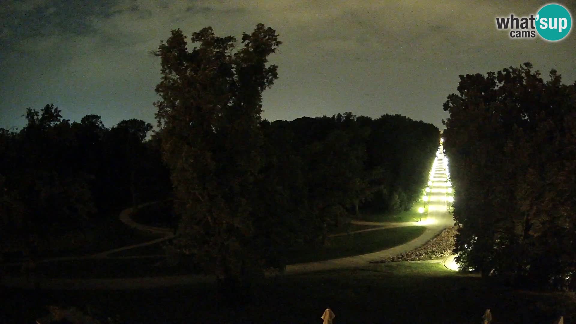 Webсam Parc Maksimir – Zagreb