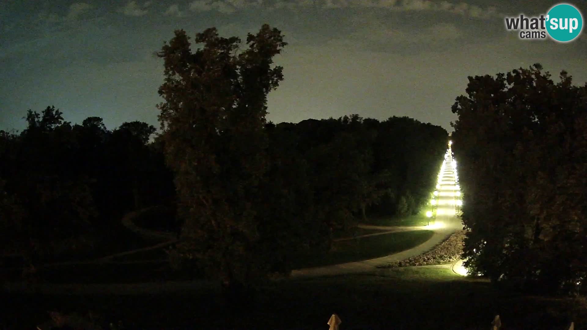 Webcam parque Maksimir – Zagreb