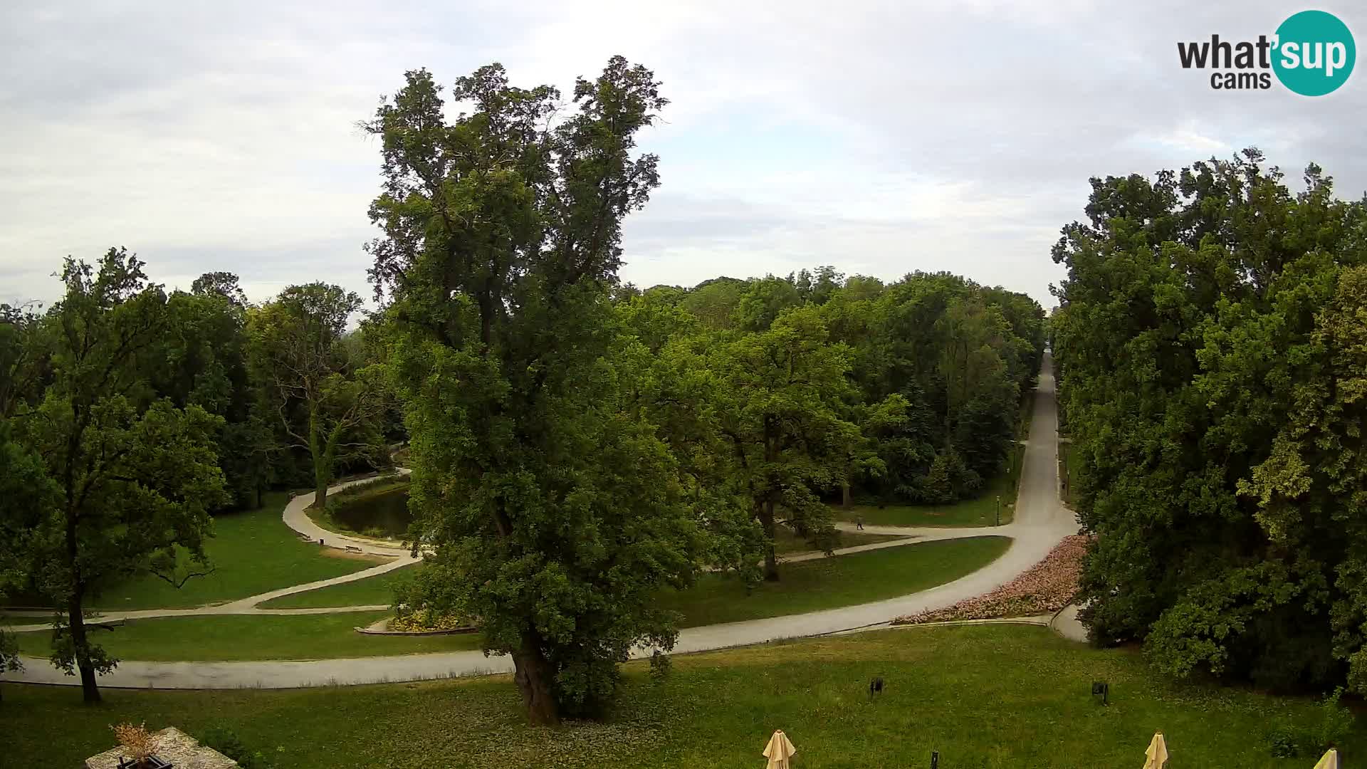 Webcam Maksimir park – Zagreb