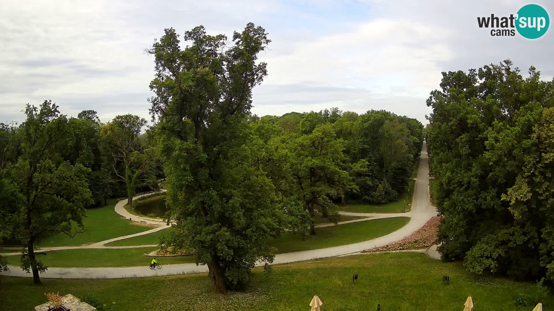 Webcam Maksimir park – Zagreb