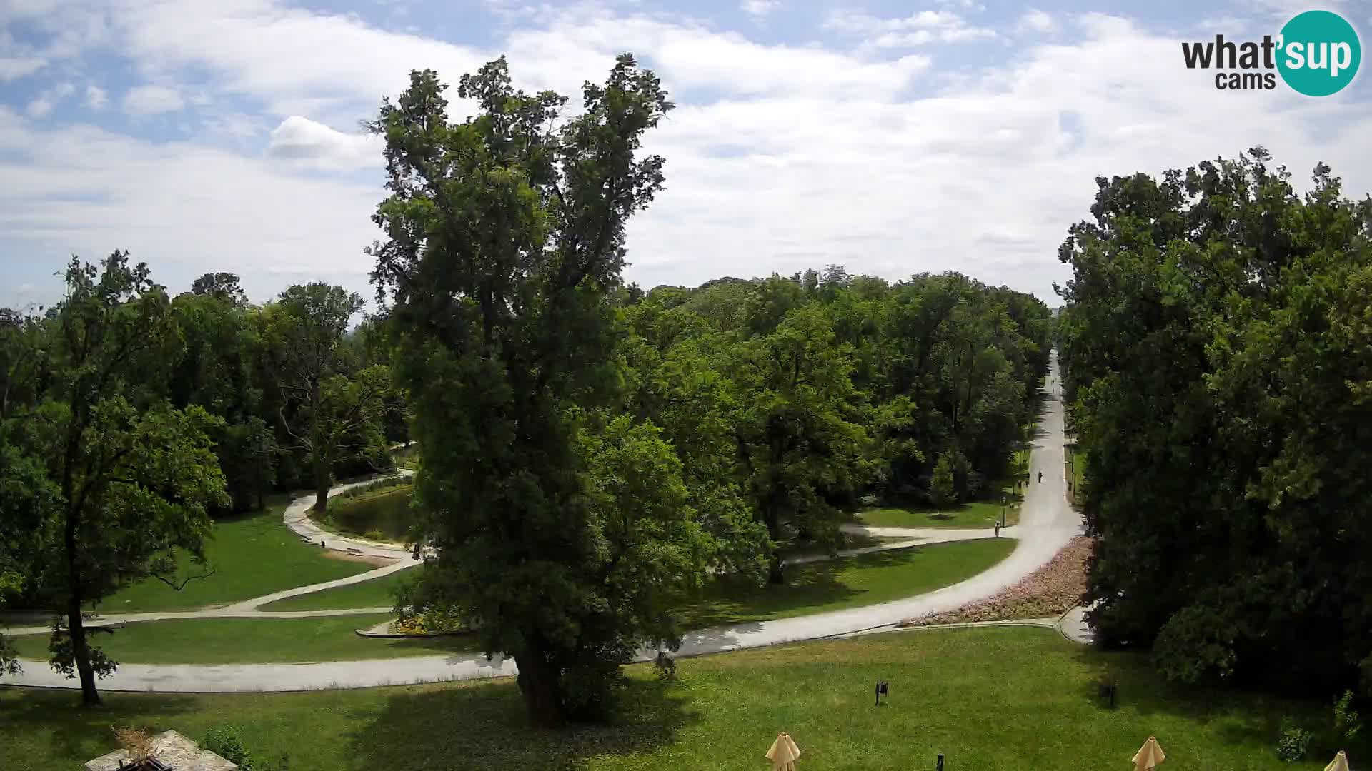Webсam Parc Maksimir – Zagreb