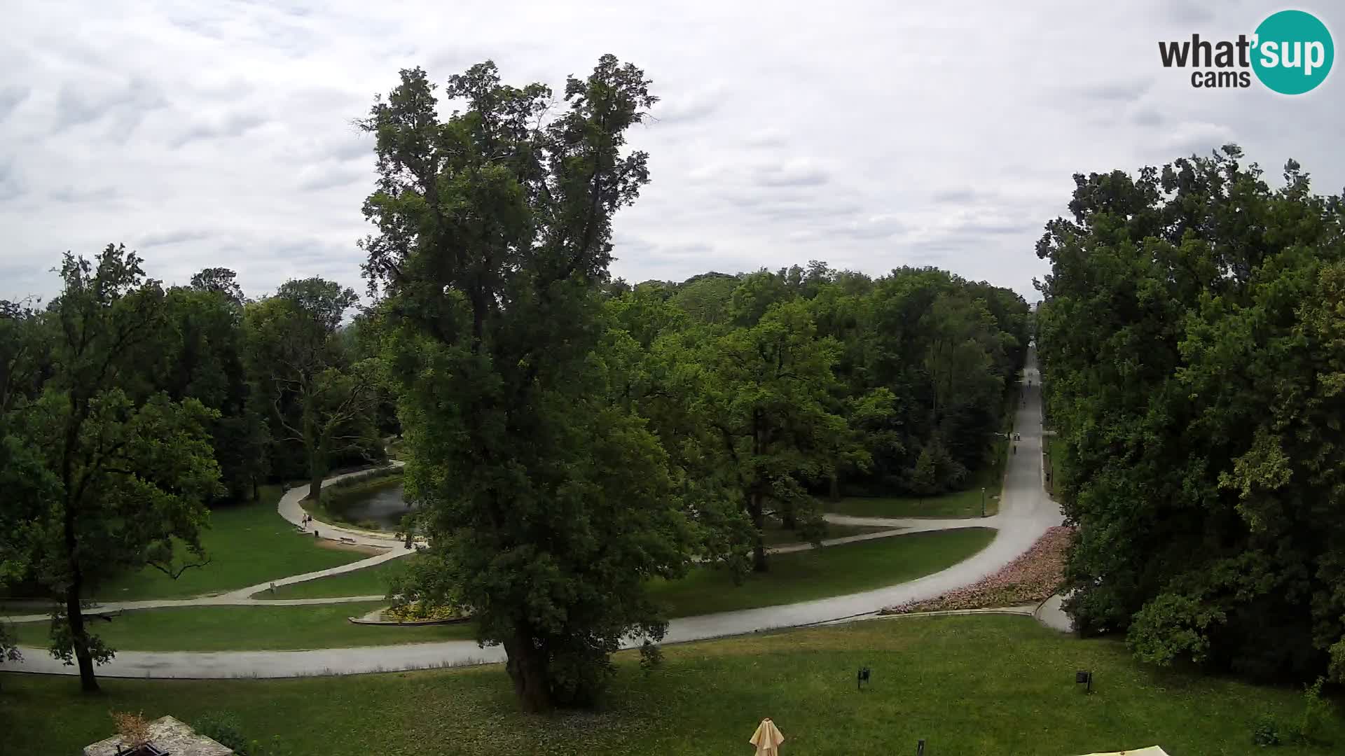 Webсam Parc Maksimir – Zagreb