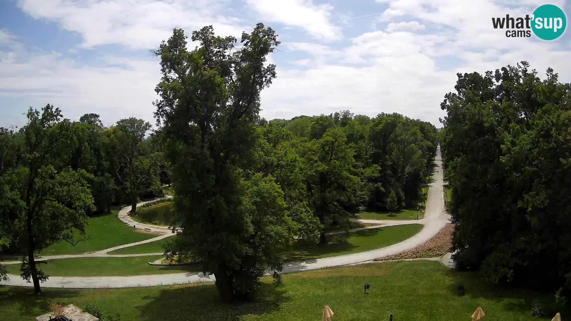 Webcam parko Maksimir – Zagabria