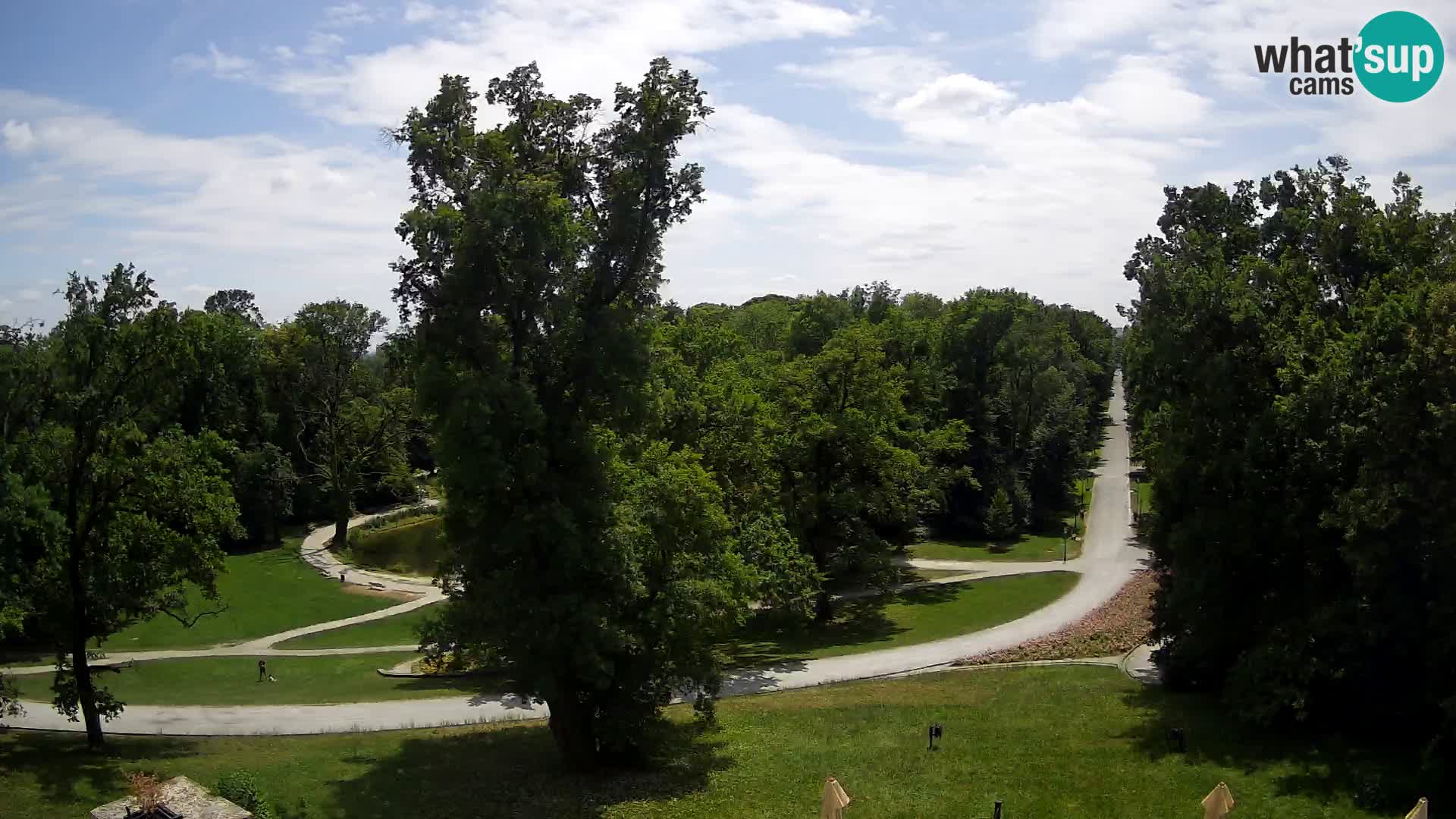Web kamera park Maksimir – Zagreb