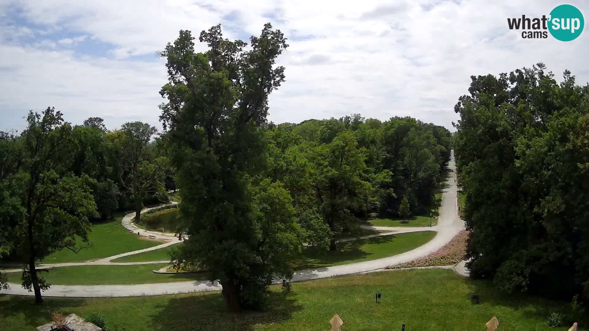 Webсam Parc Maksimir – Zagreb
