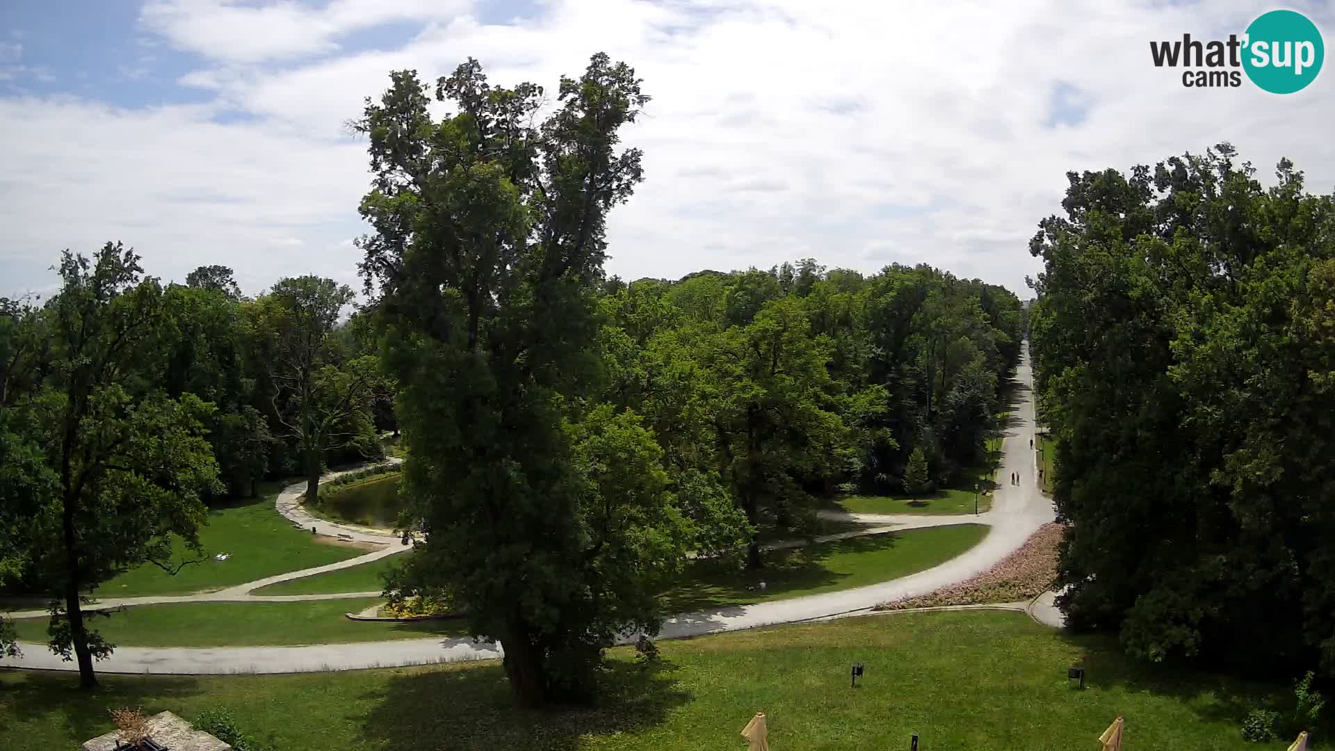 Webcam Maksimir park – Zagreb