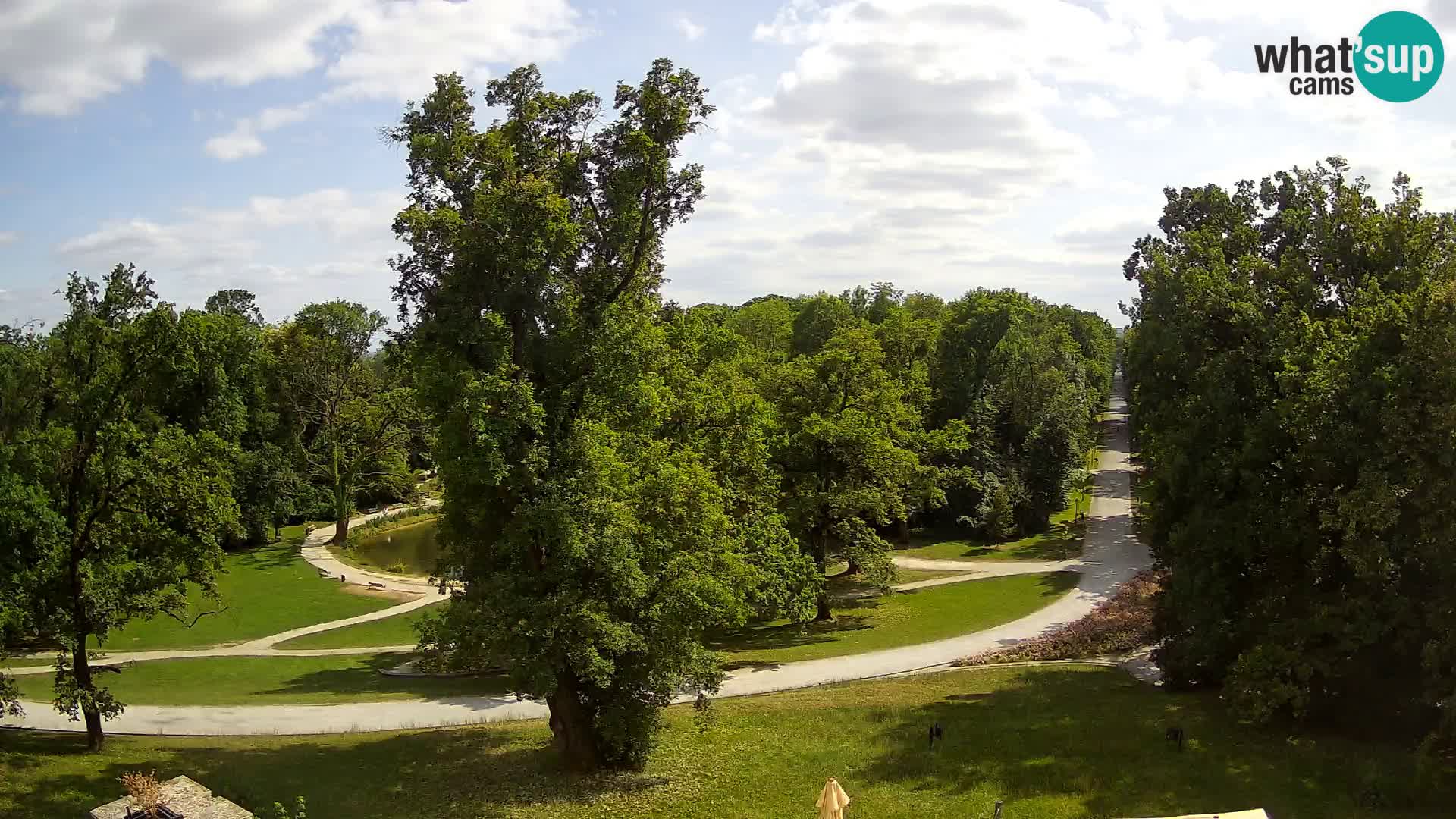 Webcam Maksimir park – Zagreb