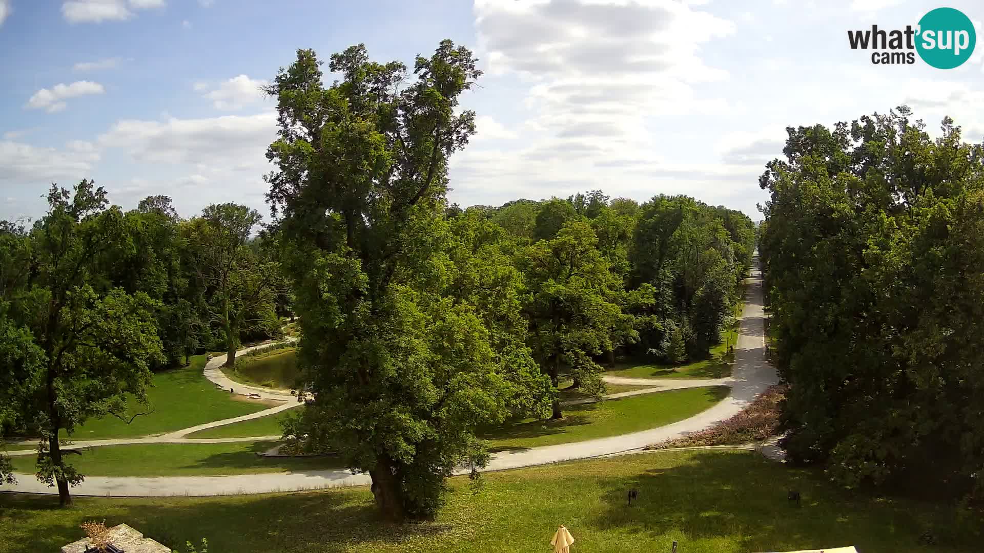 Webcam parque Maksimir – Zagreb