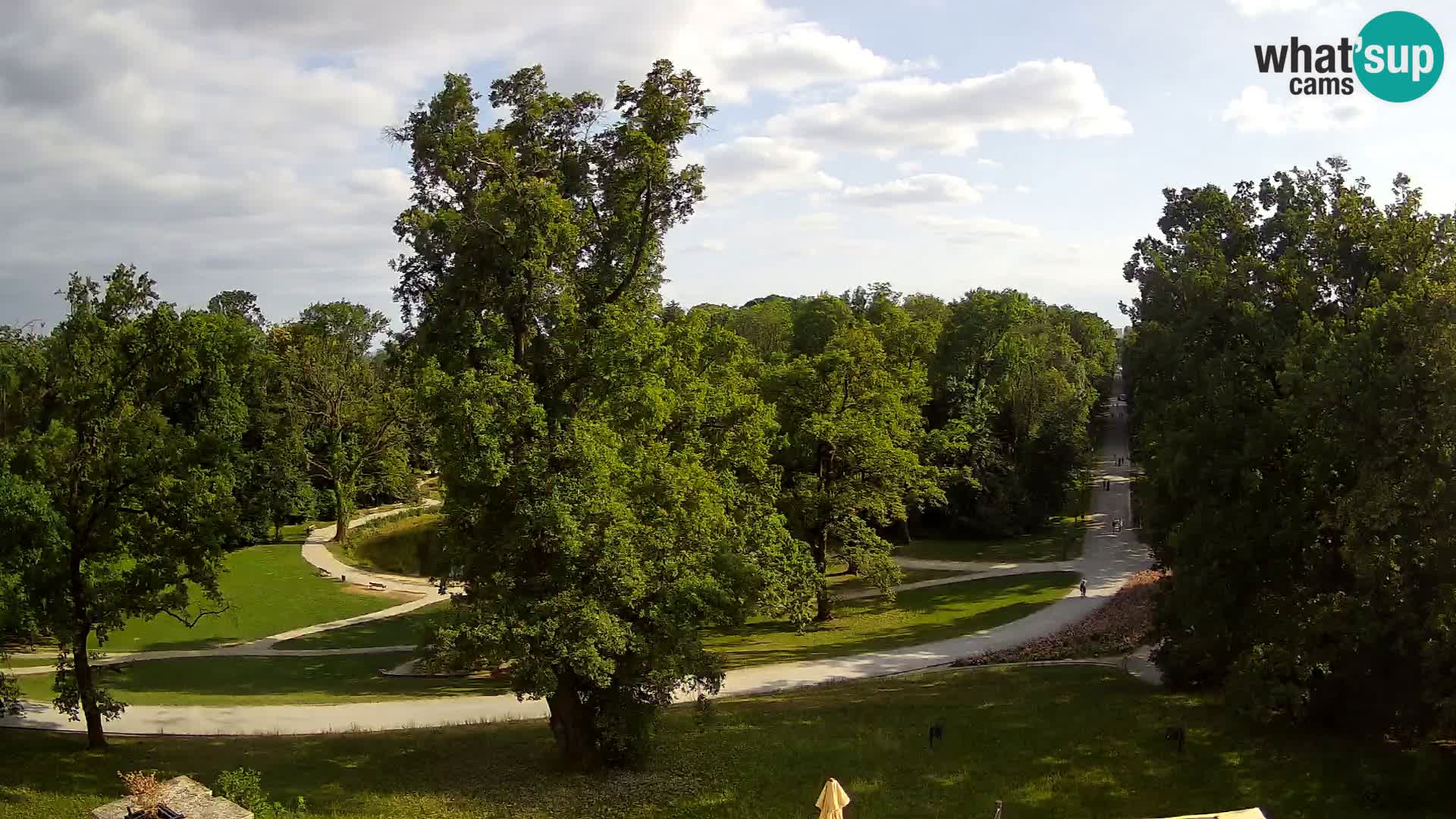 Spletna kamera park Maksimir – Zagreb