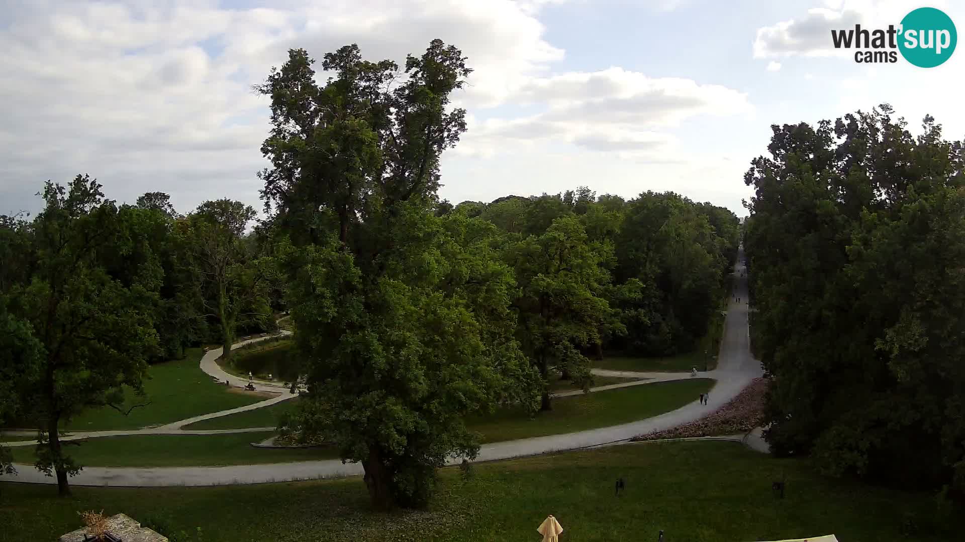 Webcam Maksimir park – Zagreb