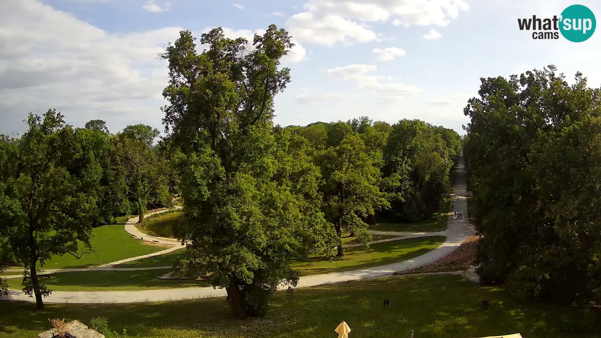 Webcam Maksimir-Park – Zagreb