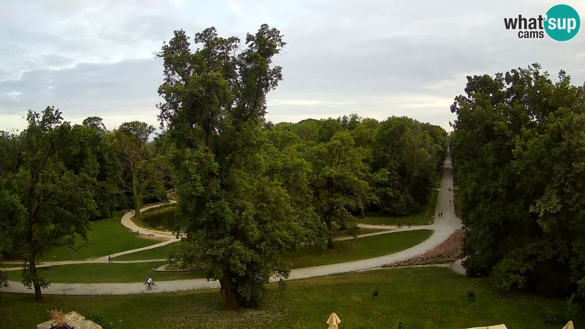 Webcam Maksimir park – Zagreb
