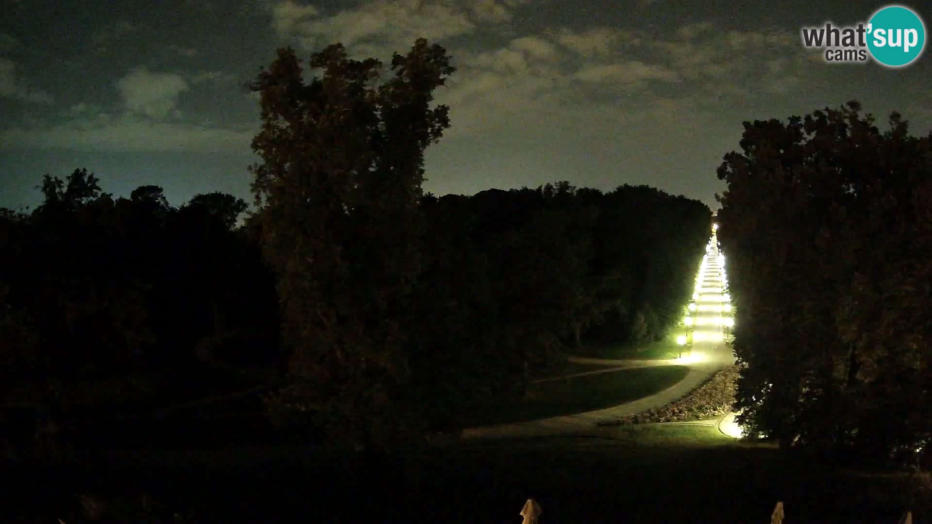 Spletna kamera park Maksimir – Zagreb