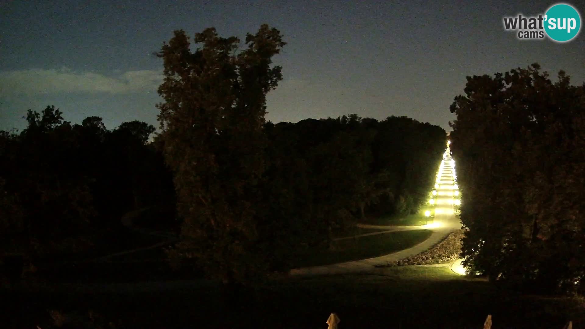 Webcam Maksimir-Park – Zagreb
