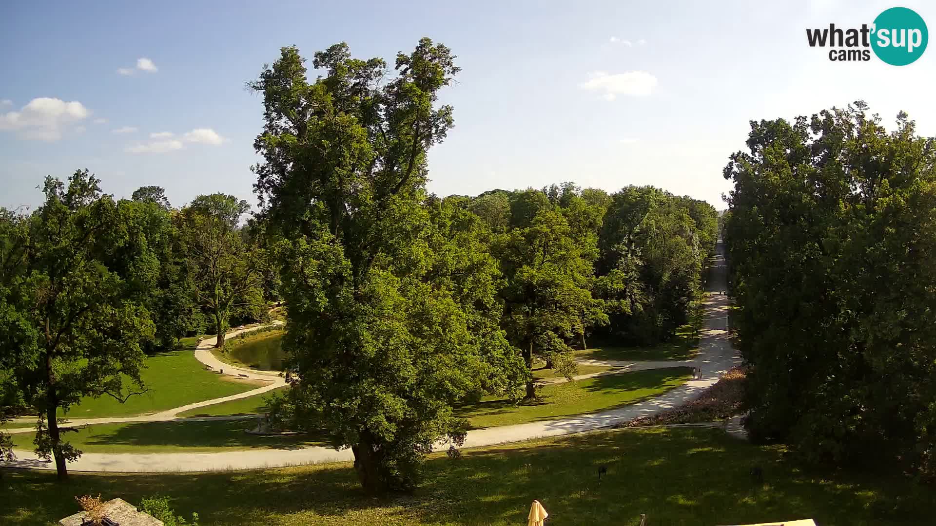 Webcam parque Maksimir – Zagreb
