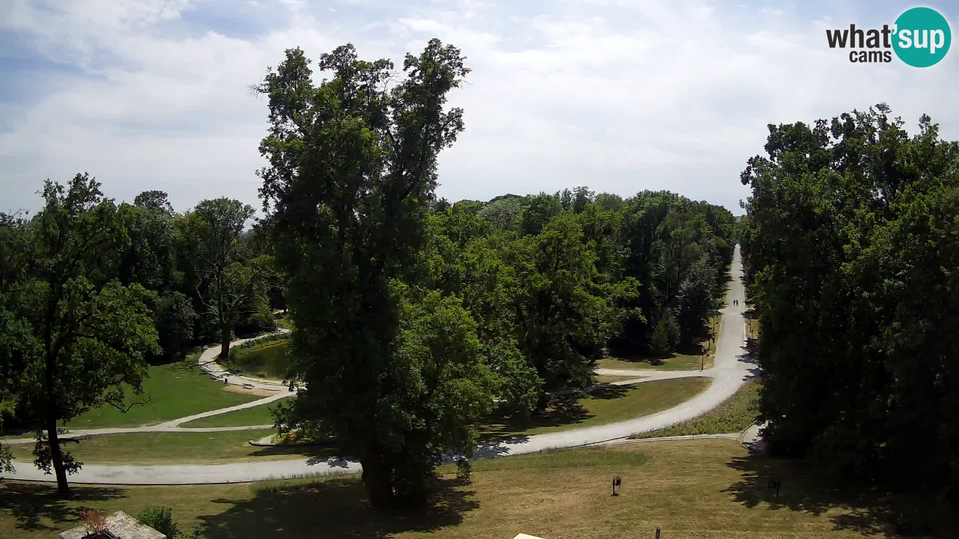 Webcam Maksimir park – Zagreb