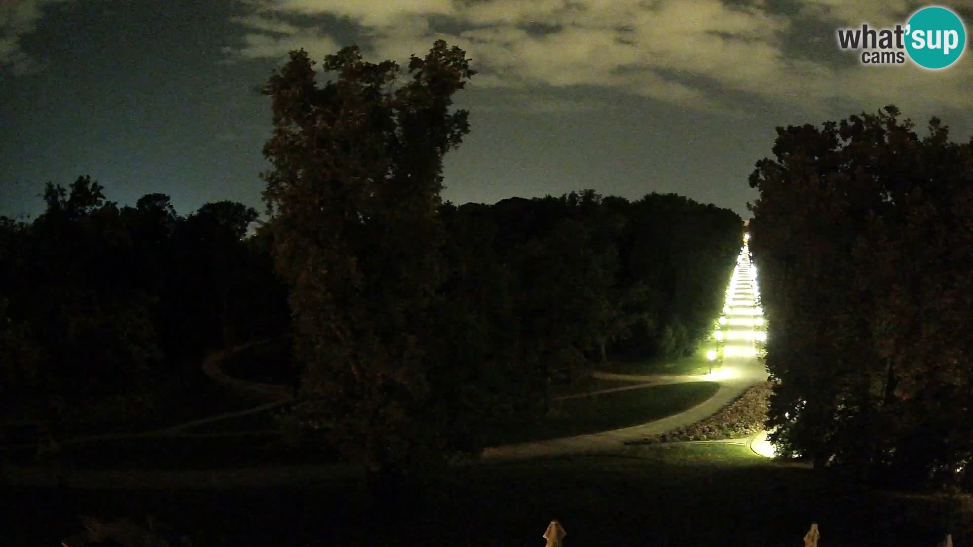 Webcam Maksimir park – Zagreb