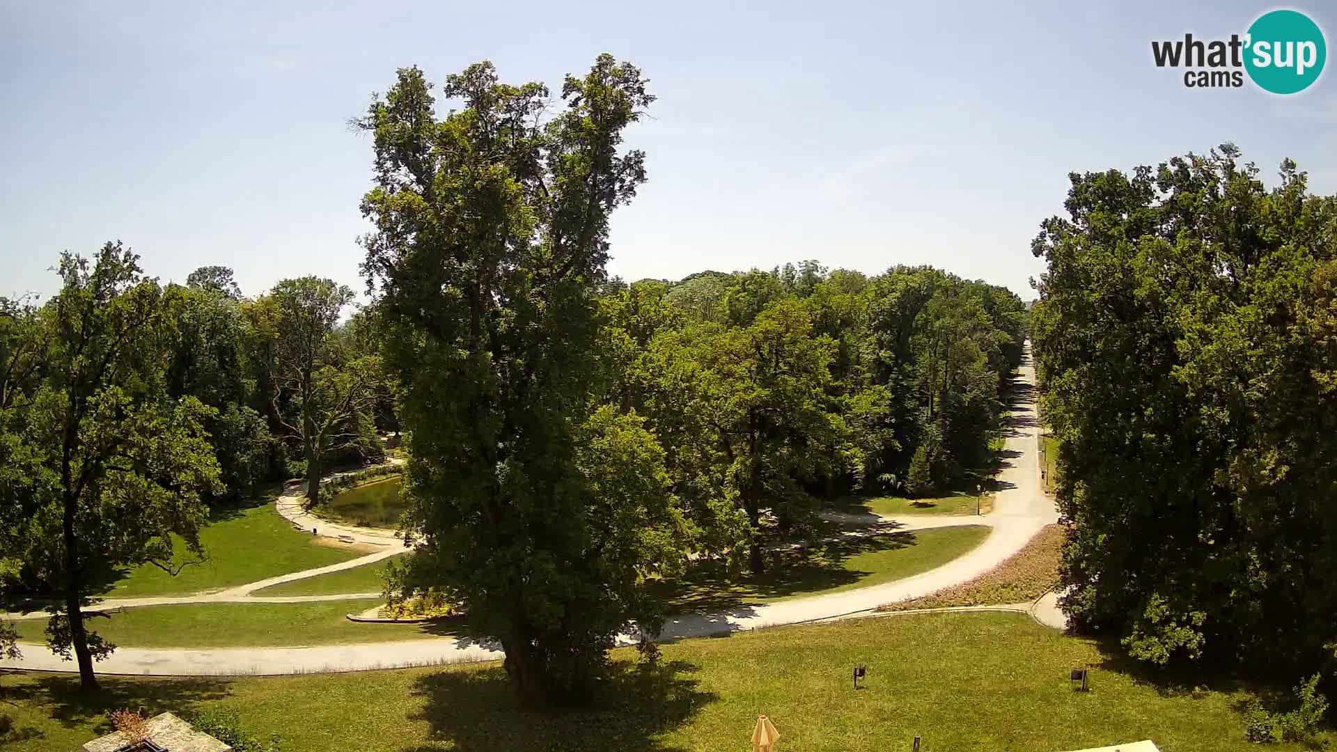 Webcam Maksimir park – Zagreb