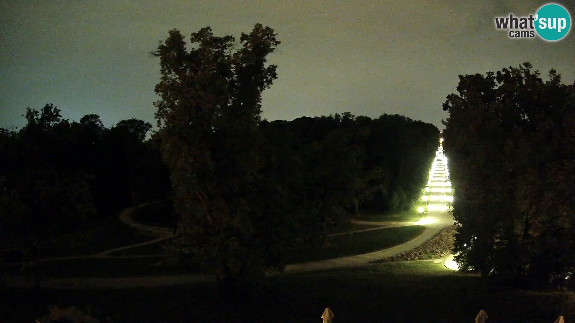 Webcam parque Maksimir – Zagreb
