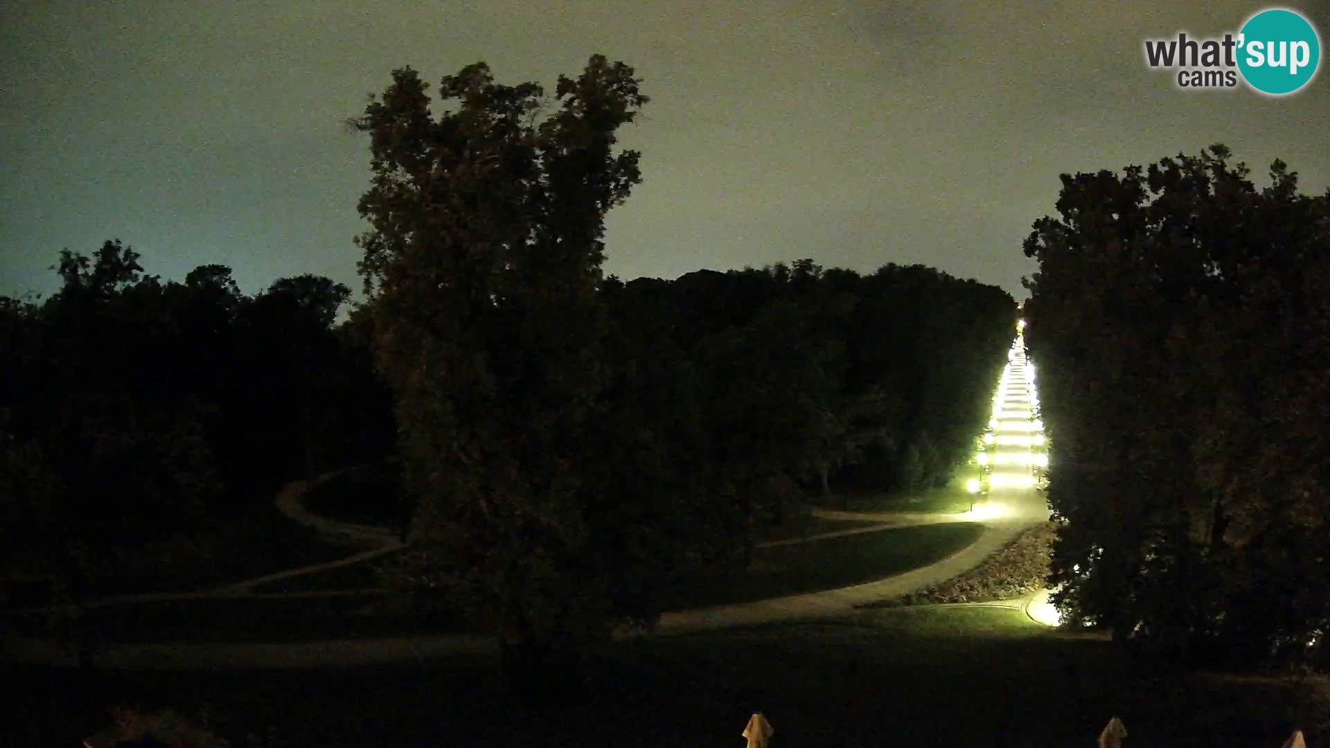 Webcam parko Maksimir – Zagabria