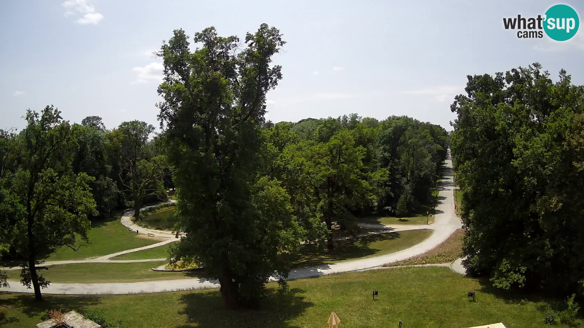 Webcam Maksimir park – Zagreb