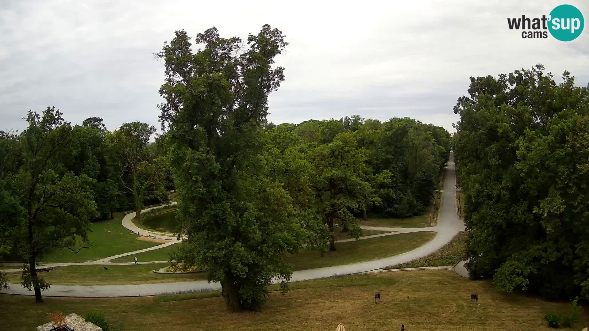 Webcam Maksimir-Park – Zagreb