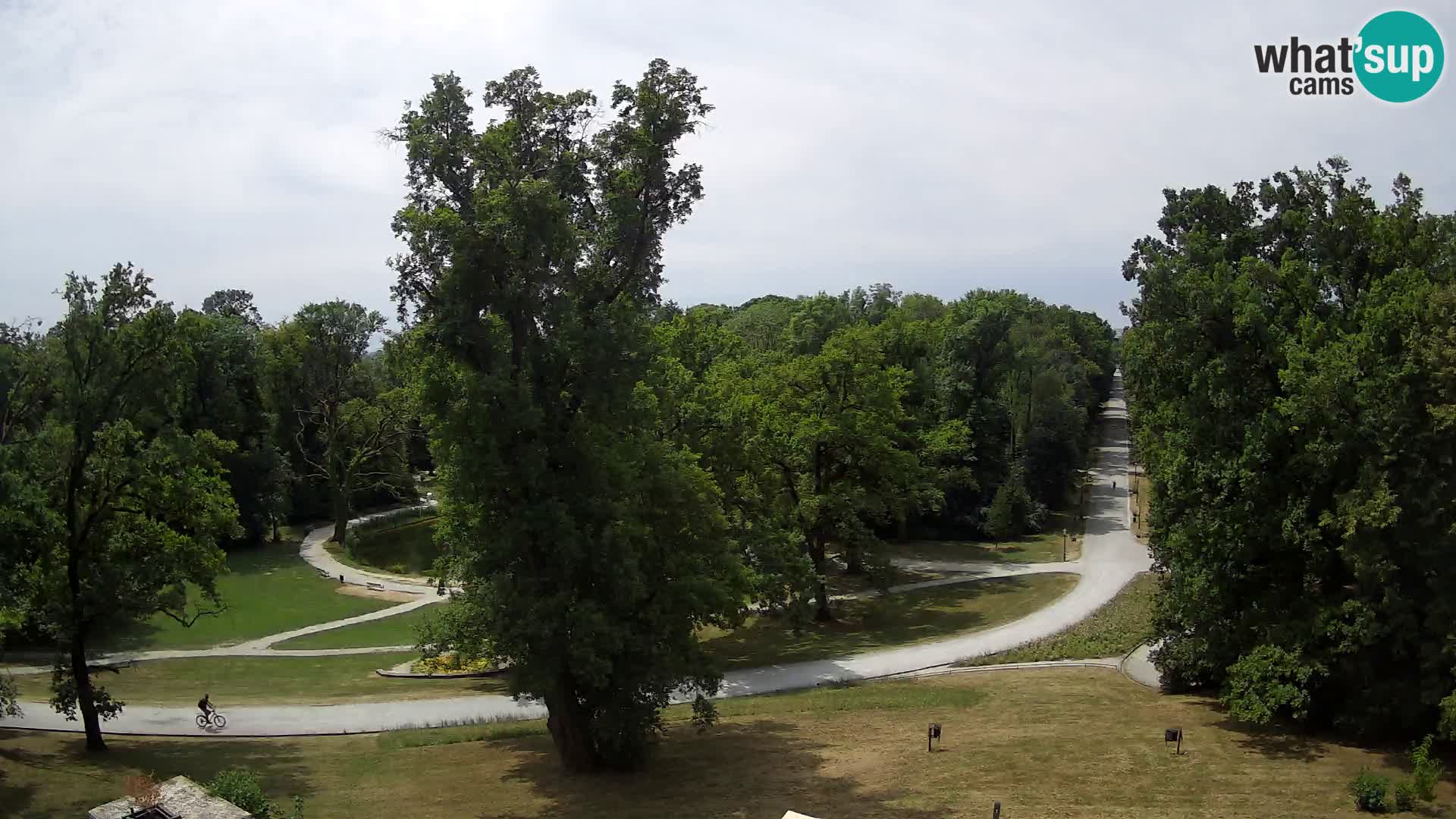 Webcam Maksimir-Park – Zagreb
