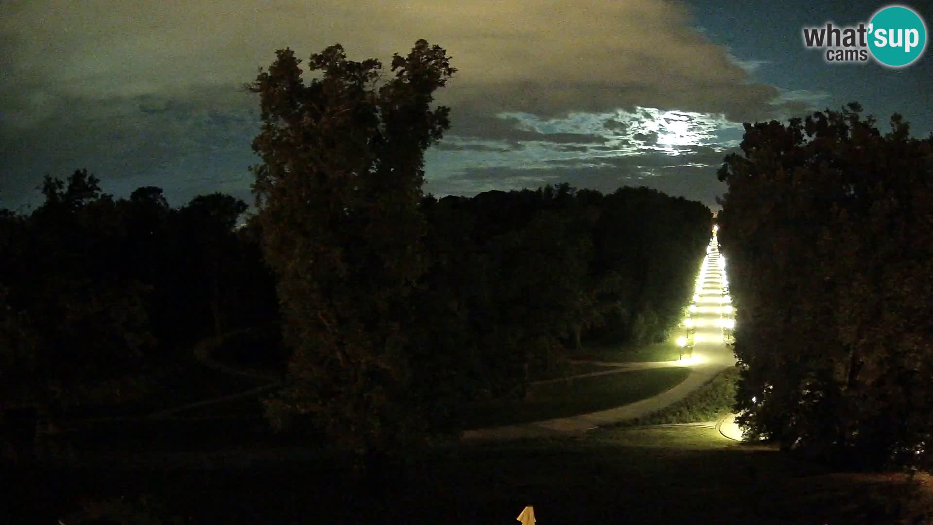 Webcam Maksimir park – Zagreb
