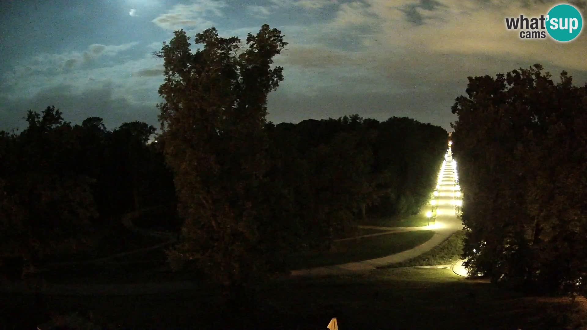 Webcam parque Maksimir – Zagreb