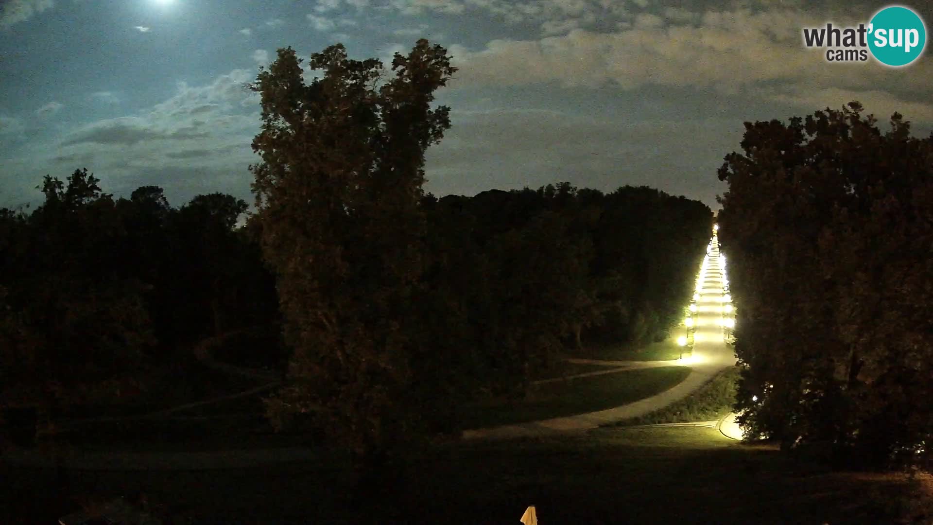 Webcam Maksimir-Park – Zagreb