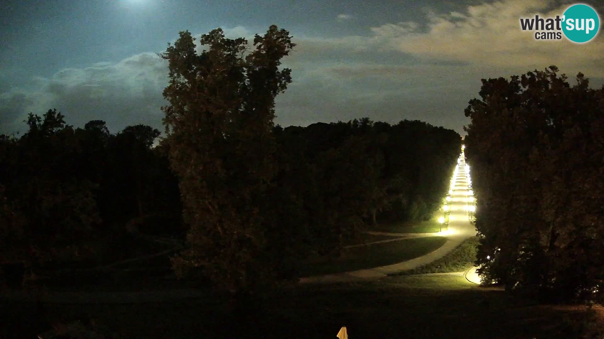 Spletna kamera park Maksimir – Zagreb