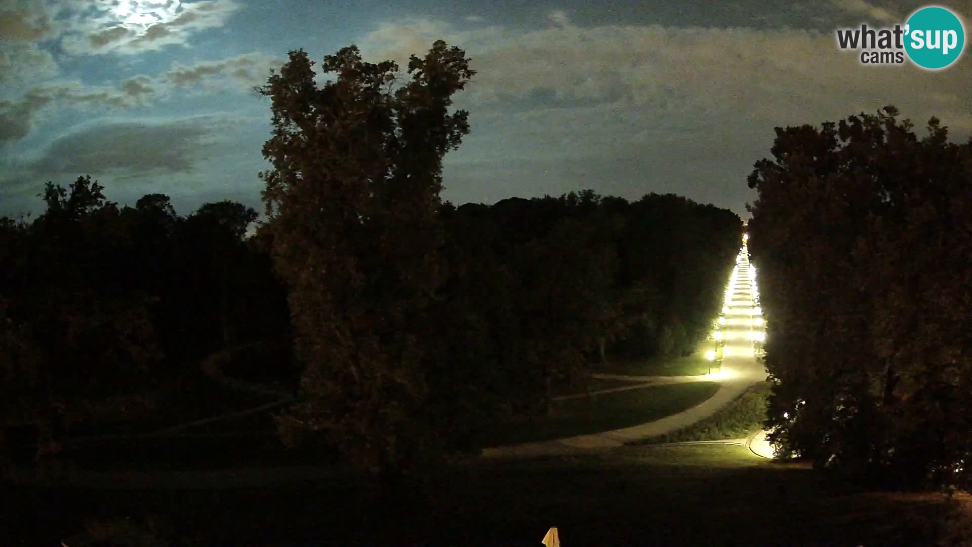 Webcam parque Maksimir – Zagreb
