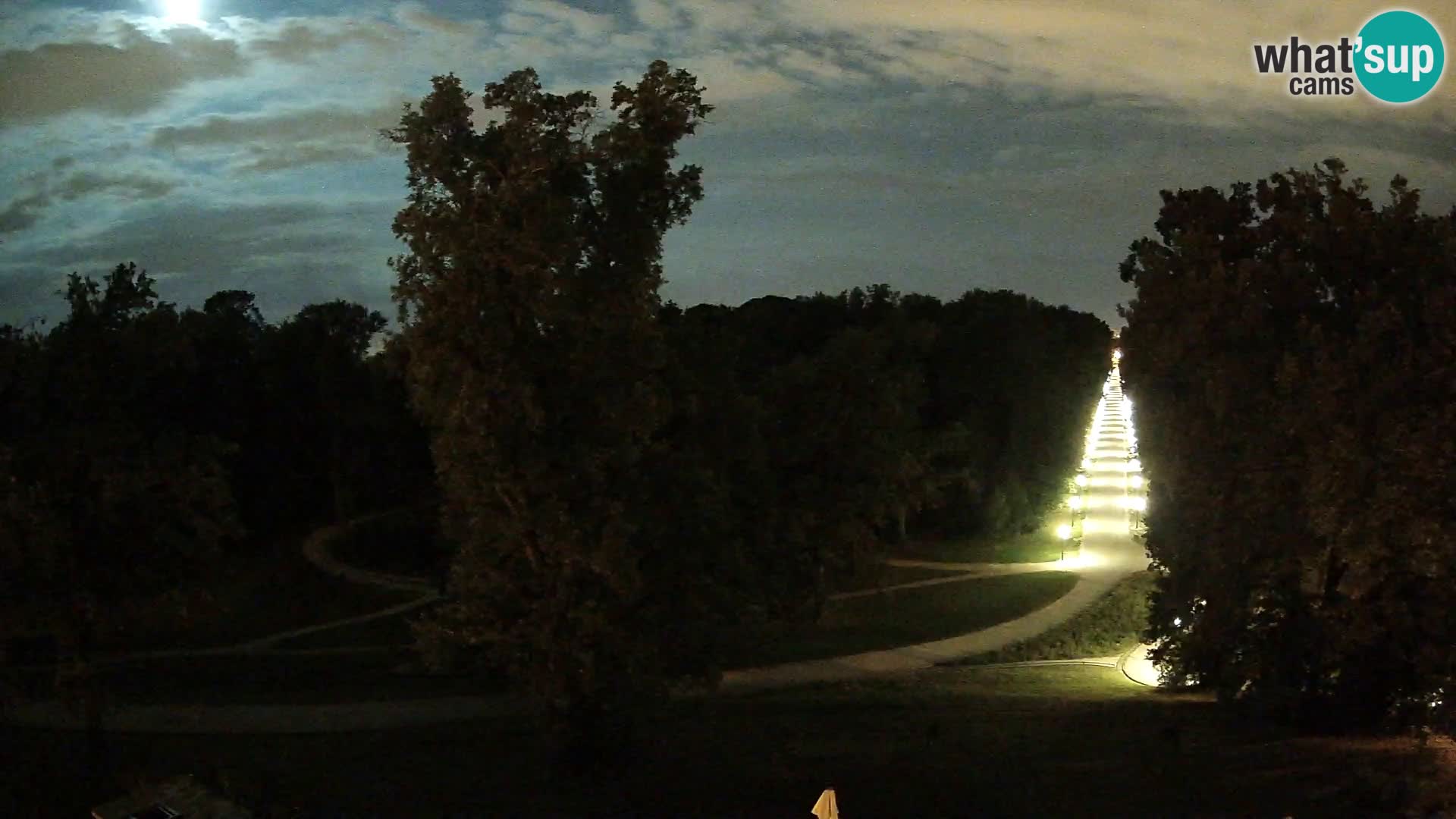 Webcam parque Maksimir – Zagreb