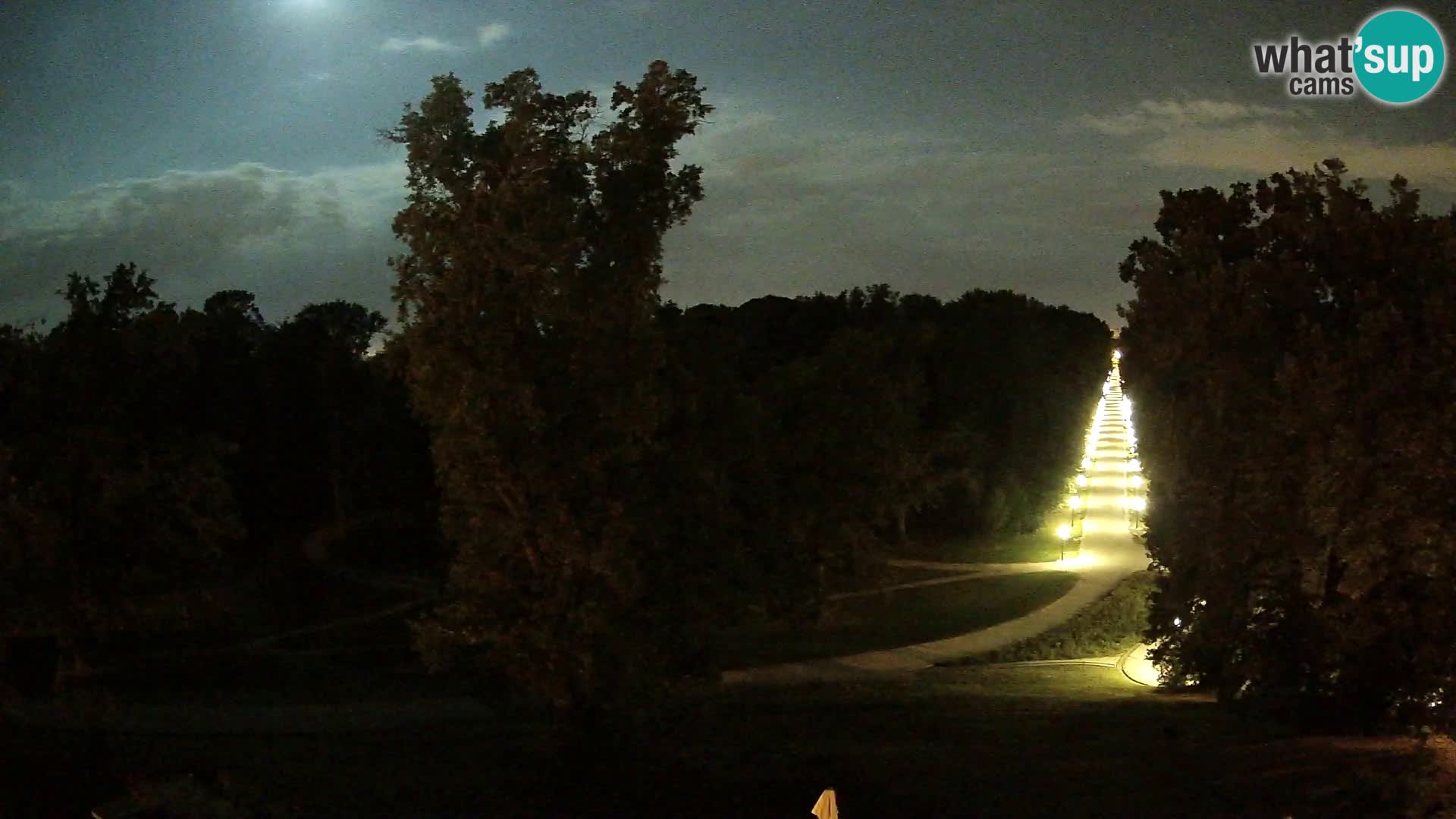 Webcam Maksimir park – Zagreb