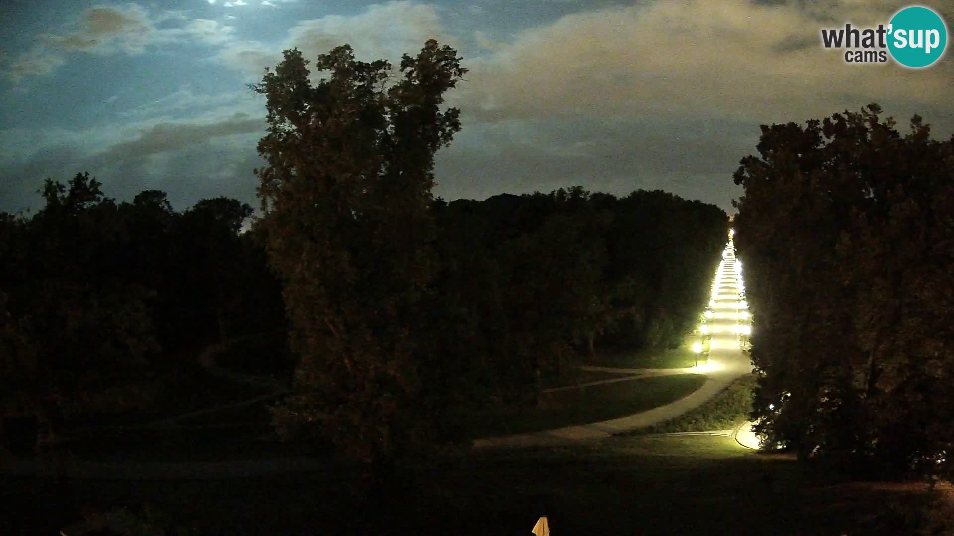 Webcam Maksimir park – Zagreb