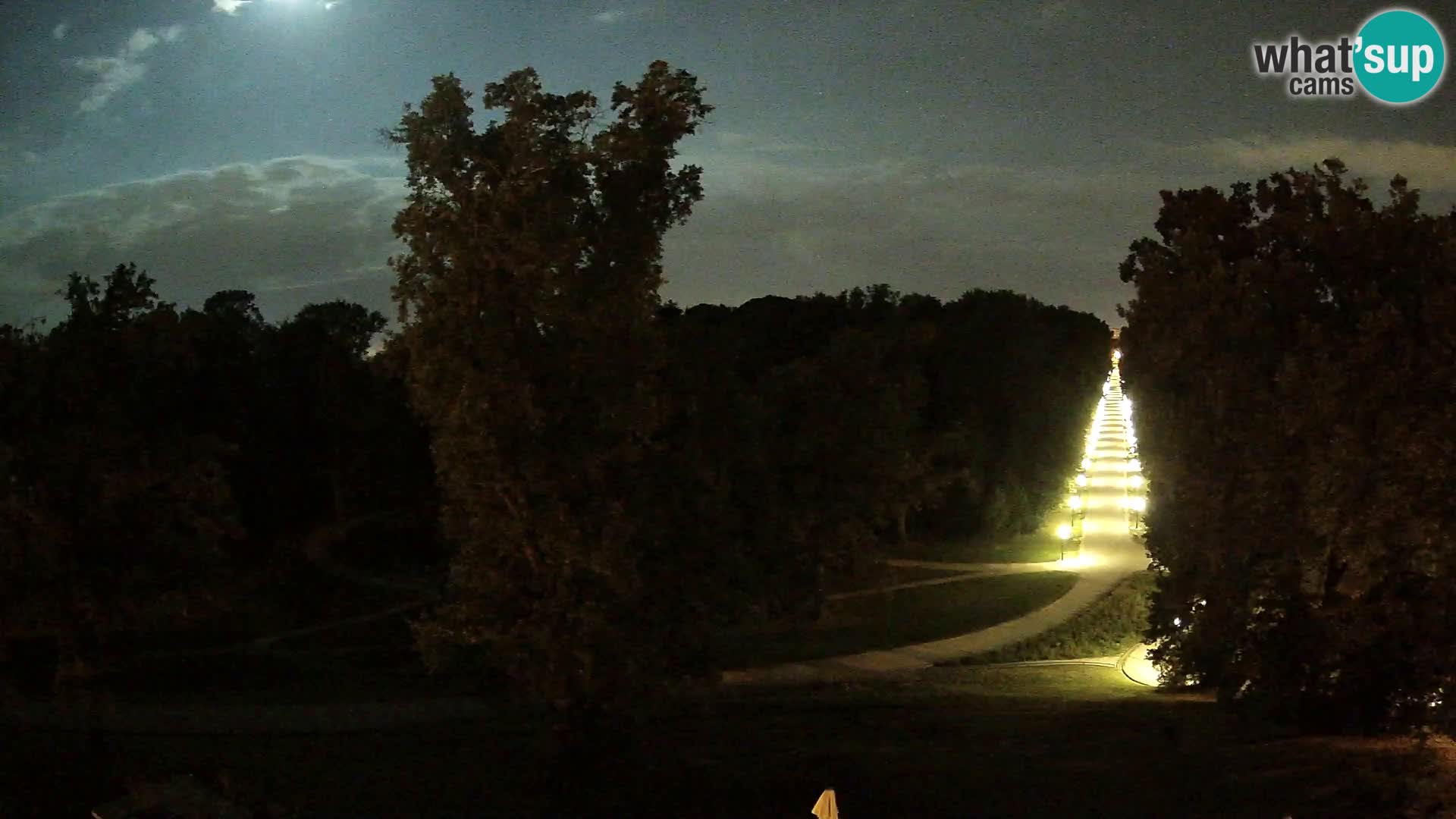 Webcam parque Maksimir – Zagreb