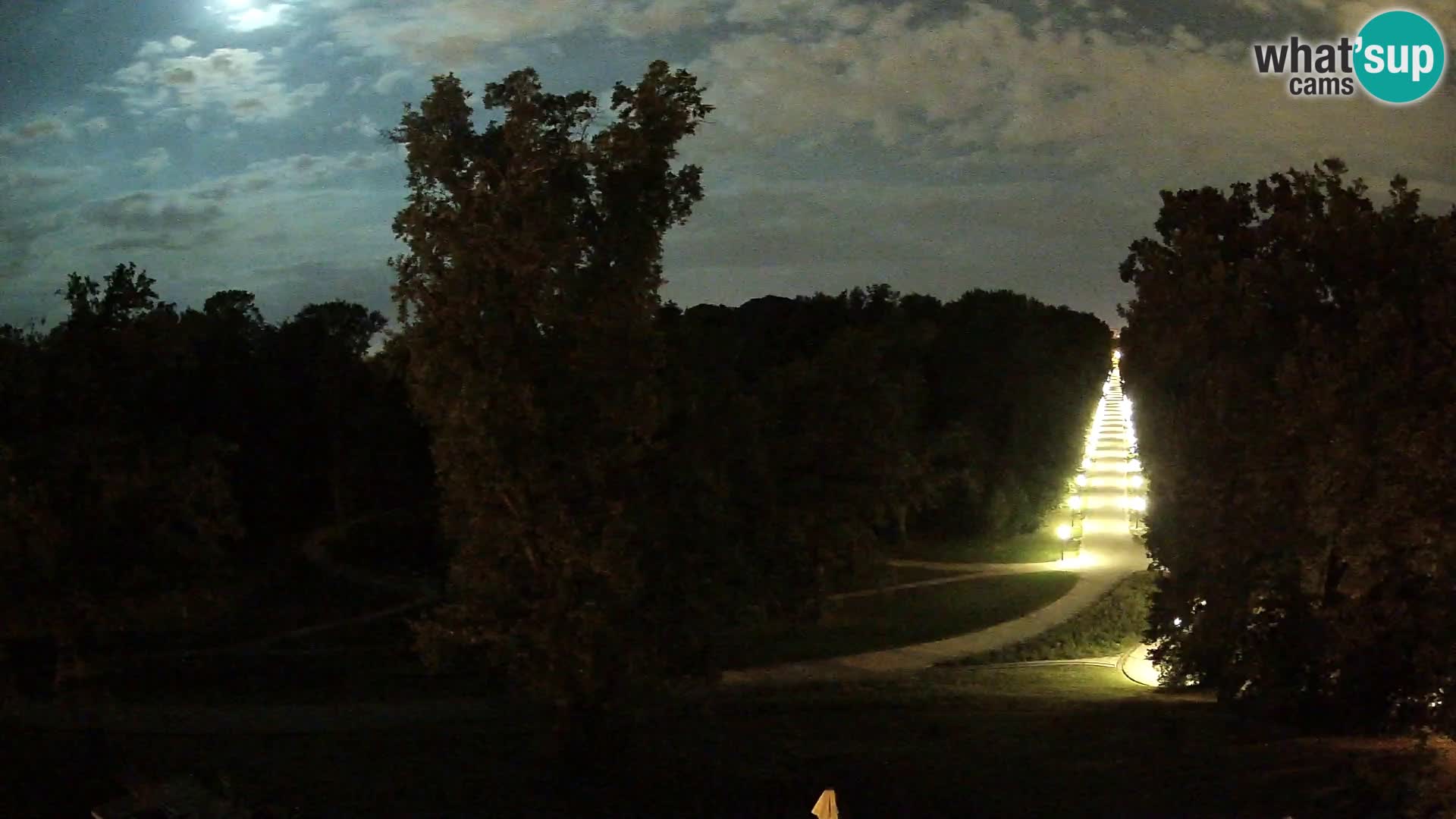 Webcam Maksimir park – Zagreb