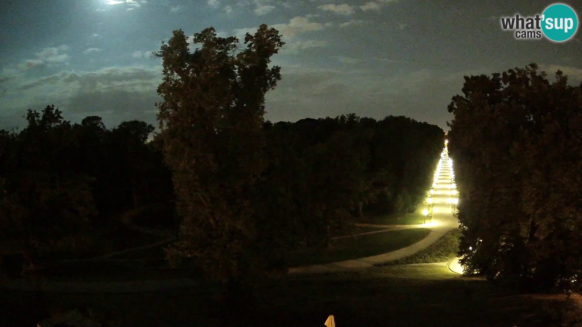 Webcam parque Maksimir – Zagreb