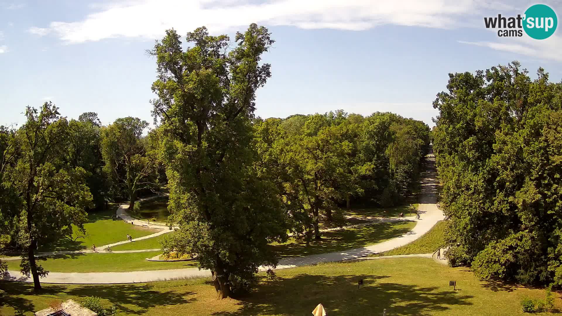 Spletna kamera park Maksimir – Zagreb