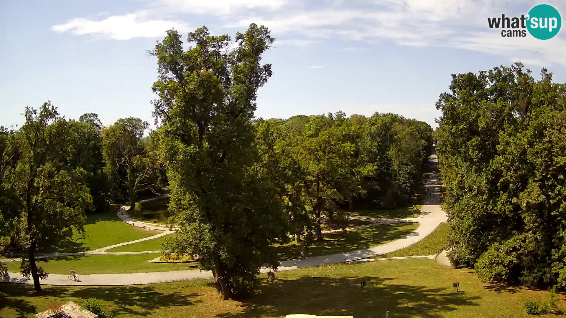 Webсam Parc Maksimir – Zagreb
