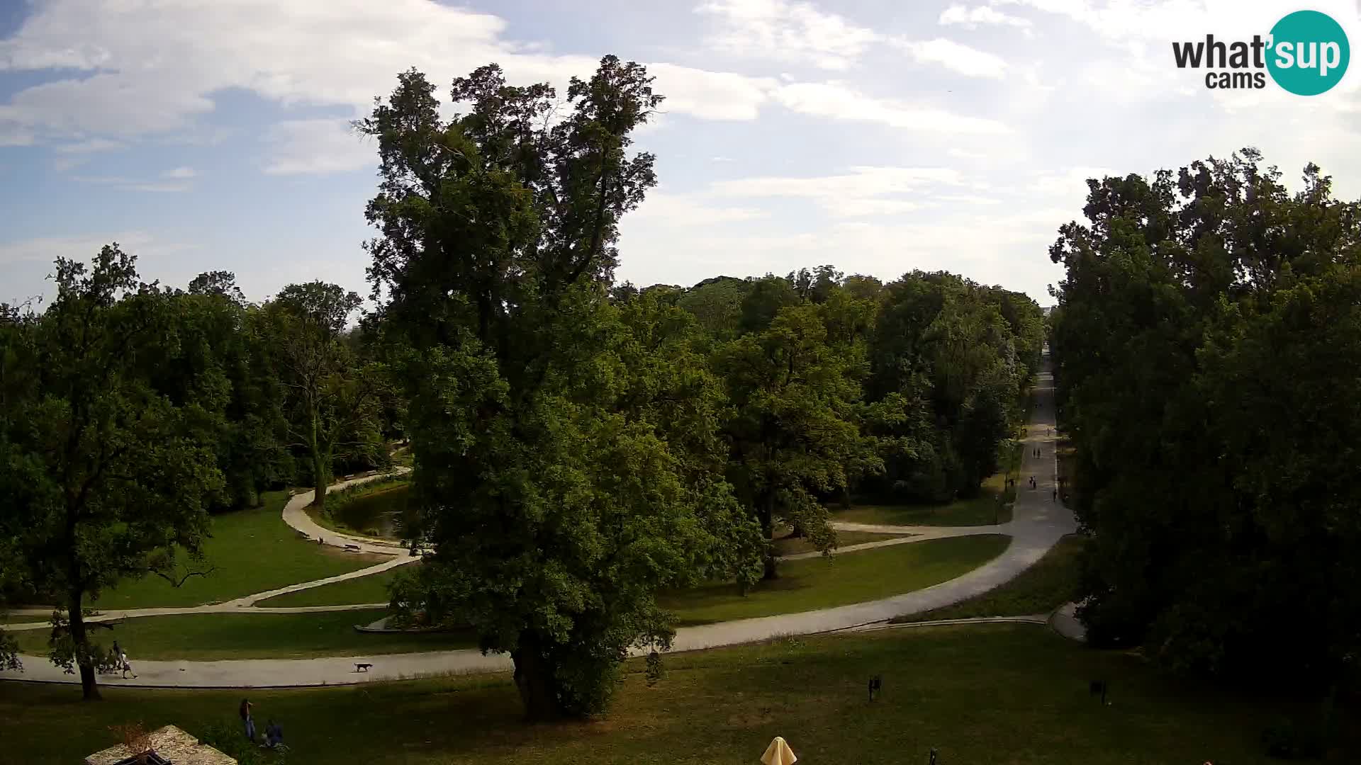 Webcam parko Maksimir – Zagabria