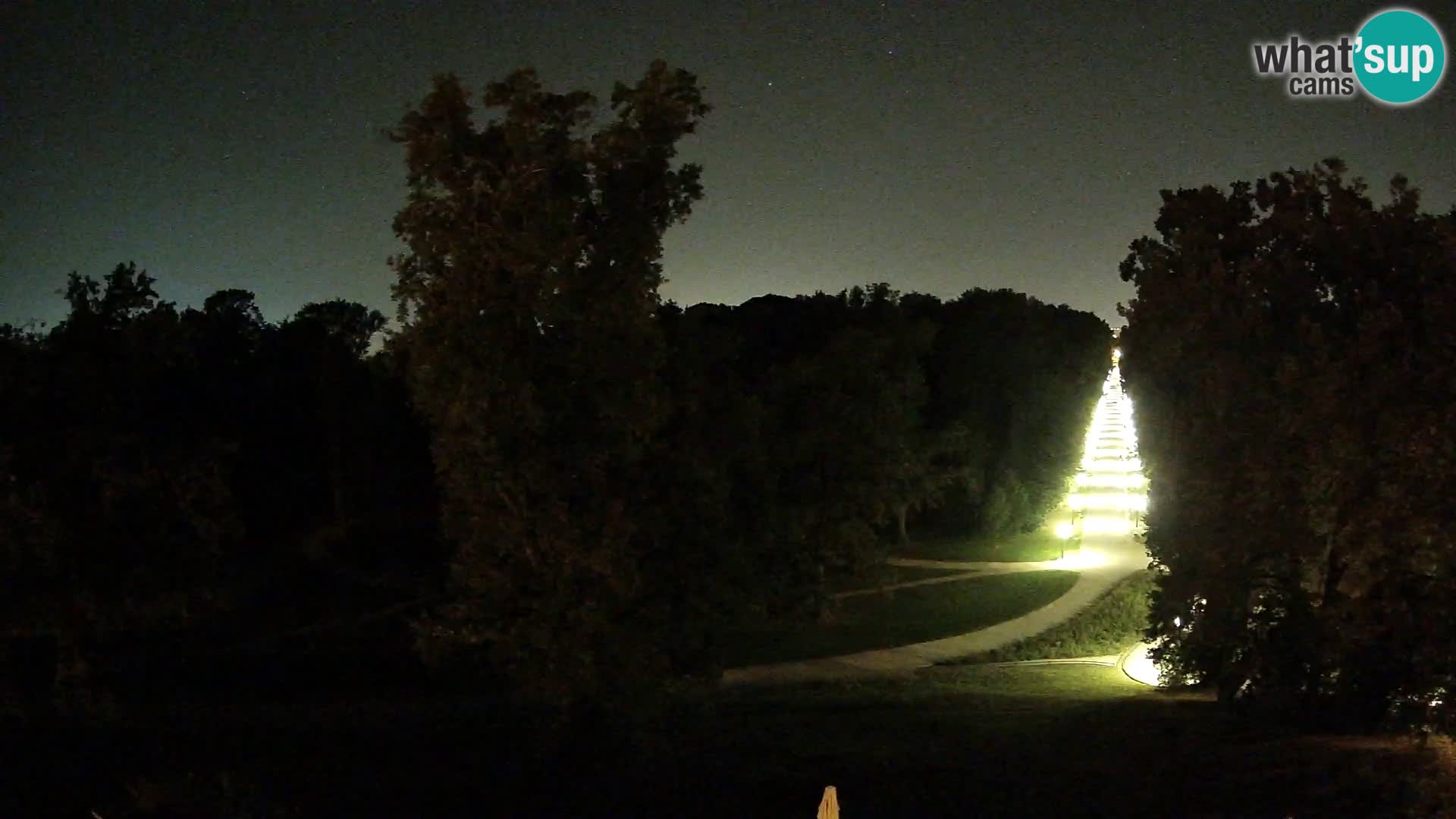 Webcam Maksimir-Park – Zagreb