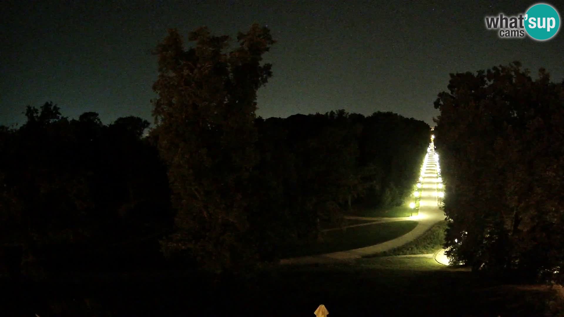 Webcam parko Maksimir – Zagabria